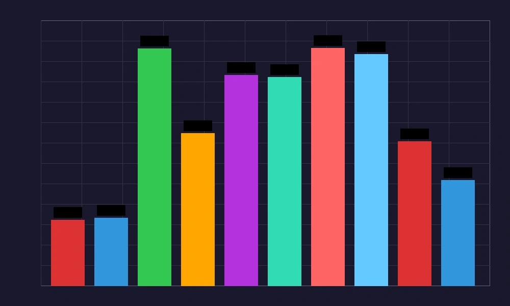 赏金女王赔率对比分析图表