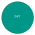 24小时7天在线客服图标